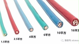 電線小百科，學(xué)會(huì)怎么看電線的平方數(shù)